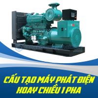 cấu tạo máy phát điện xoay chiều 1 pha, tongkhomayphatdien.com