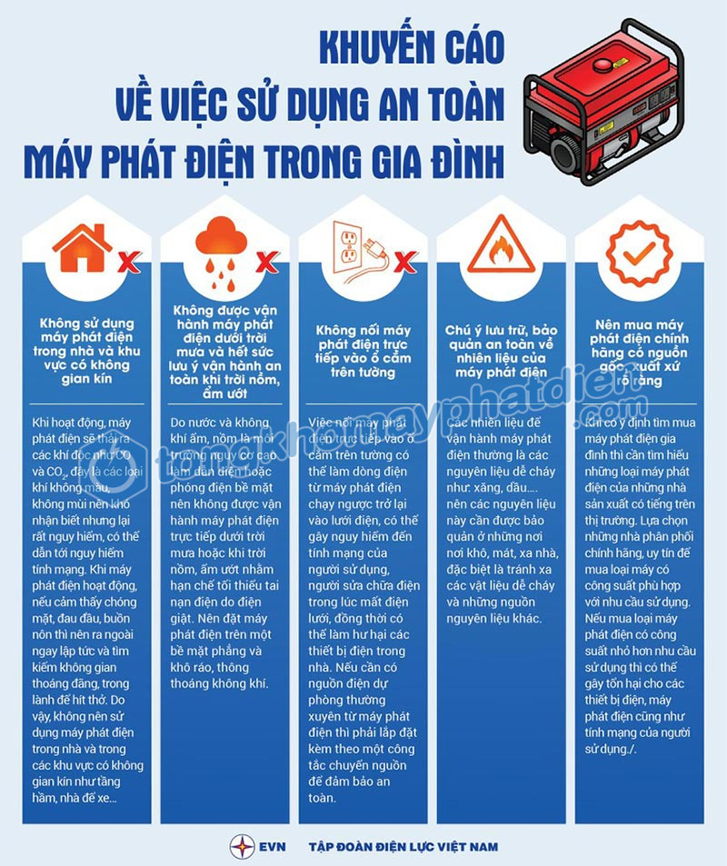 EVN hướng dẫn 5 điều cần lưu ý để sử dụng máy phát điện gia đình an toàn